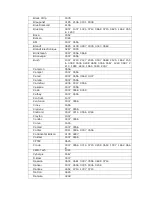 Preview for 61 page of Sitecom MD-272 Full Manual