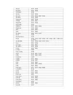 Preview for 62 page of Sitecom MD-272 Full Manual