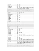 Preview for 63 page of Sitecom MD-272 Full Manual