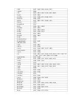 Preview for 65 page of Sitecom MD-272 Full Manual