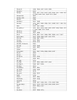 Preview for 66 page of Sitecom MD-272 Full Manual