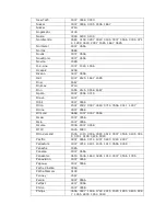 Preview for 67 page of Sitecom MD-272 Full Manual