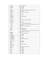 Preview for 68 page of Sitecom MD-272 Full Manual