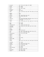 Preview for 69 page of Sitecom MD-272 Full Manual