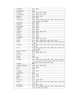 Preview for 71 page of Sitecom MD-272 Full Manual