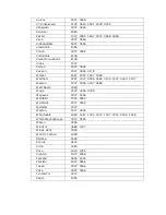 Preview for 72 page of Sitecom MD-272 Full Manual