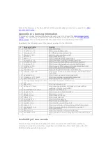 Preview for 133 page of Sitecom N750 X6 User Manual