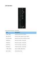 Preview for 9 page of Sitecom WLM-2600 User Manual