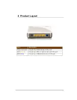 Preview for 7 page of Sitecom WLR-2100 User Manual