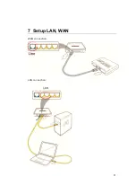 Preview for 11 page of Sitecom WLR-4000 Manual