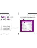 Preview for 2 page of Sitecom WLX-2000 Installation Manual