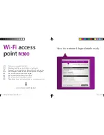 Preview for 2 page of Sitecom wlx-2005 Installation Manual