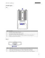 Предварительный просмотр 11 страницы Sitecom WLX-2100 User Manual