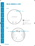 Sitecom WLX-3000B User Manual preview