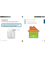 Preview for 30 page of Sitecom WLX-5100 Installation Manual