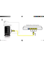 Preview for 4 page of Sitecom WLX-7000 v1 001 Installation Manual