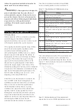 Preview for 10 page of SITERWELL ELECTRONICS CO.,LIMITED GS883-A Manual