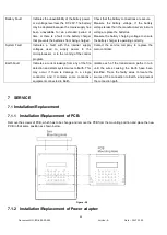 Preview for 53 page of Siterwell GS690 Installation And Service Manual