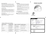 Siterwell PVS22A User Manual preview