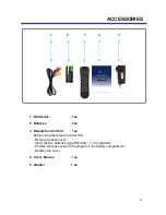 Preview for 4 page of Siti Digital DVB-C8899CO User Manual