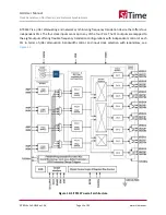 Preview for 12 page of SiTime ClockSoC SiT9514 Series User Manual