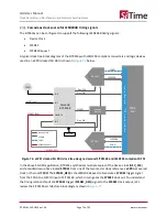 Предварительный просмотр 72 страницы SiTime ClockSoC SiT9514 Series User Manual