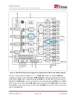 Предварительный просмотр 73 страницы SiTime ClockSoC SiT9514 Series User Manual