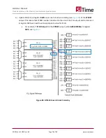 Предварительный просмотр 78 страницы SiTime ClockSoC SiT9514 Series User Manual