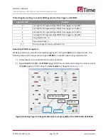 Предварительный просмотр 79 страницы SiTime ClockSoC SiT9514 Series User Manual