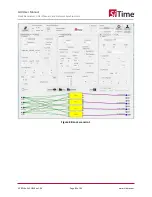 Предварительный просмотр 83 страницы SiTime ClockSoC SiT9514 Series User Manual