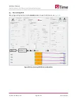 Предварительный просмотр 85 страницы SiTime ClockSoC SiT9514 Series User Manual