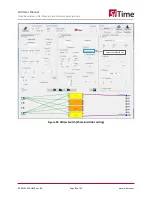 Предварительный просмотр 86 страницы SiTime ClockSoC SiT9514 Series User Manual