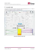 Предварительный просмотр 89 страницы SiTime ClockSoC SiT9514 Series User Manual