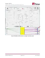 Предварительный просмотр 91 страницы SiTime ClockSoC SiT9514 Series User Manual