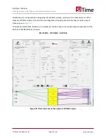 Предварительный просмотр 92 страницы SiTime ClockSoC SiT9514 Series User Manual