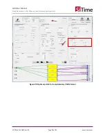 Предварительный просмотр 94 страницы SiTime ClockSoC SiT9514 Series User Manual