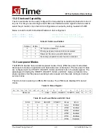 Предварительный просмотр 20 страницы SiTime SiT15 Series Manual