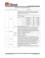 Предварительный просмотр 33 страницы SiTime SiT15 Series Manual