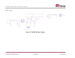 Предварительный просмотр 18 страницы SiTime SiT6502EB User Manual