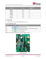 Предварительный просмотр 6 страницы SiTime SiT6503EB User Manual