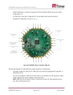 Предварительный просмотр 13 страницы SiTime SiT6503EB User Manual