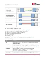 Preview for 2 page of SiTime SiT6702DM User Manual