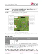 Preview for 3 page of SiTime SiT6702DM User Manual