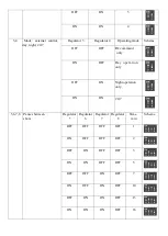 Предварительный просмотр 11 страницы Sititek 70775 Manual