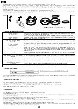 Preview for 8 page of SITRAM SITRA SPEEDO Manual