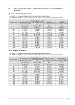 Preview for 7 page of sitrex BR 2030/6 Assembly Instructions Manual