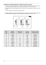 Preview for 10 page of sitrex BR 2030/6 Assembly Instructions Manual