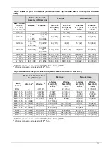 Предварительный просмотр 11 страницы sitrex BR 2030/6 Assembly Instructions Manual