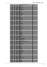 Предварительный просмотр 11 страницы sitrex DM/4 Spare Parts List And Assembly, Use And Maintenance