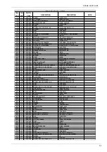 Предварительный просмотр 53 страницы sitrex HM 360 Assembly, Use And Maintenance